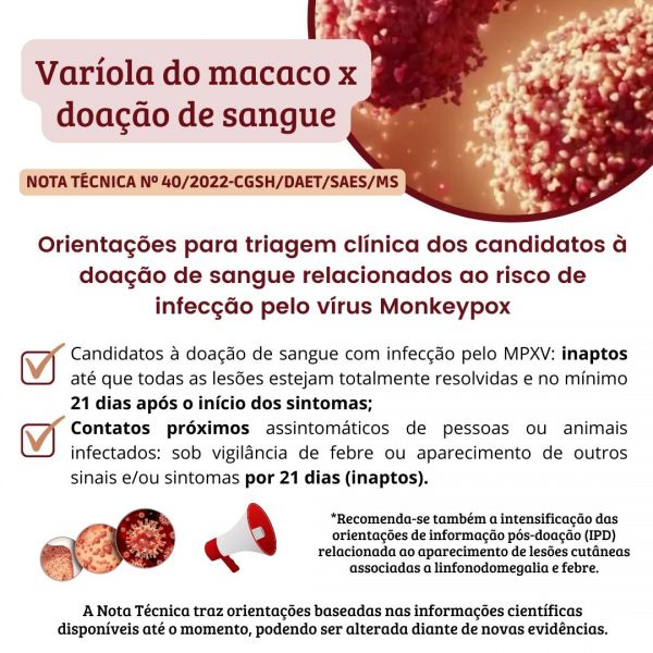 Critério de inaptidão de doadores relacionado à Mokeypox