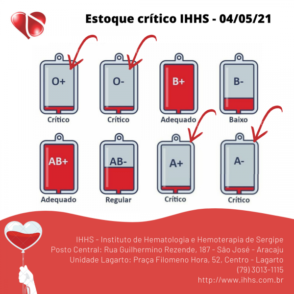 ALERTA ESTOQUE CRÍTICO