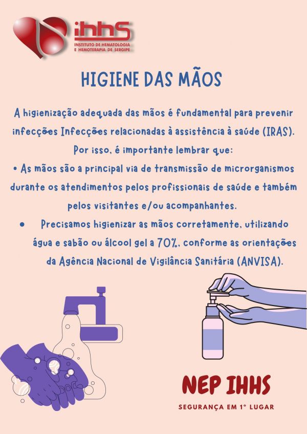 Importância da higiene das mãos