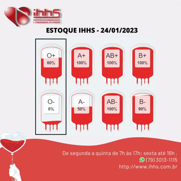 ESTOQUE IHHS